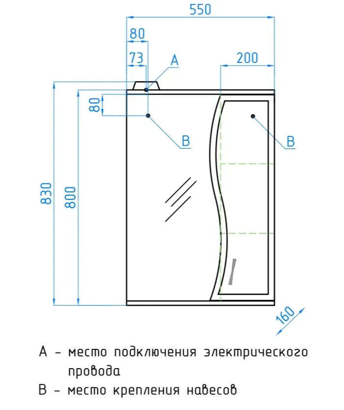 Картина продукта